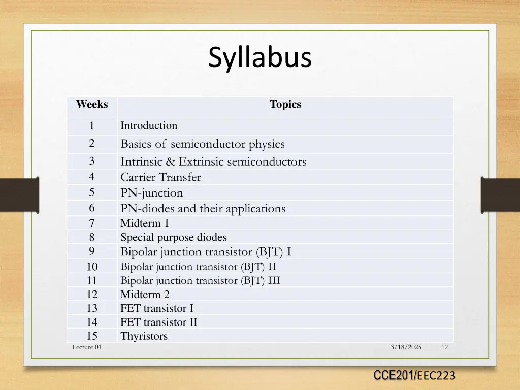 syllabus