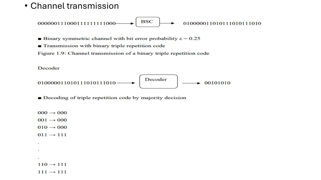 channel transmission 1