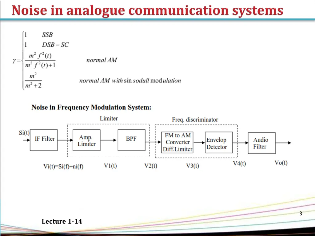 slide3