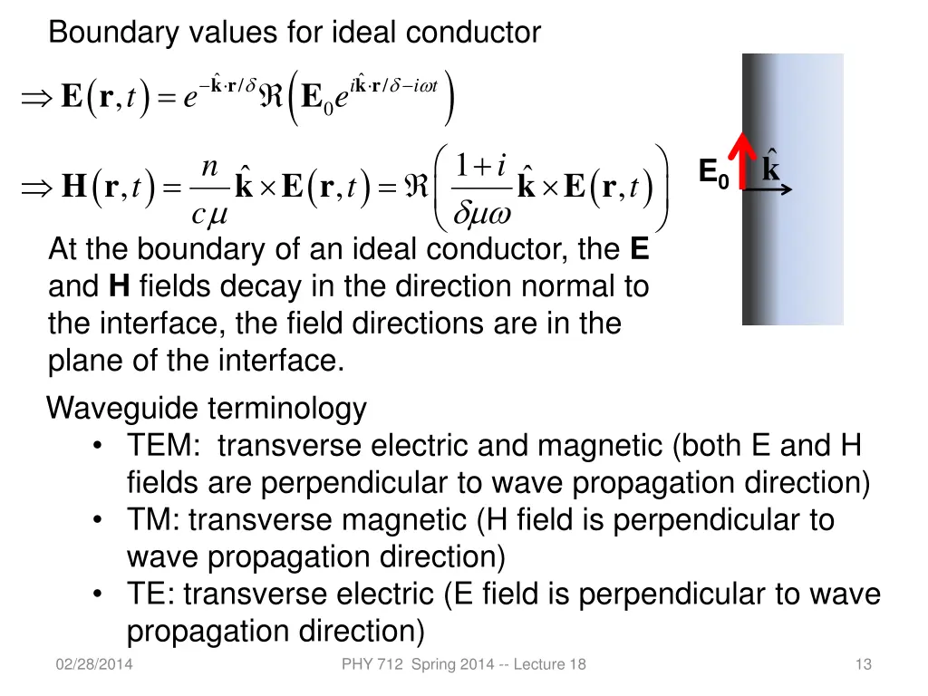 boundary values for ideal conductor t e e r