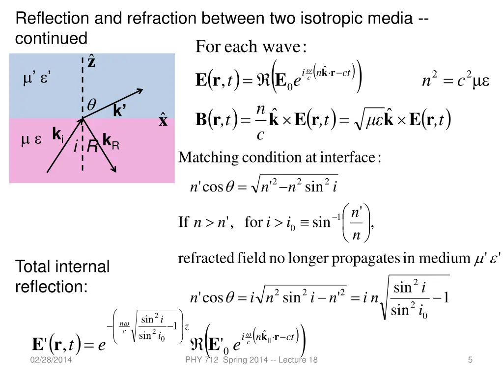 reflection and refraction between two isotropic 1