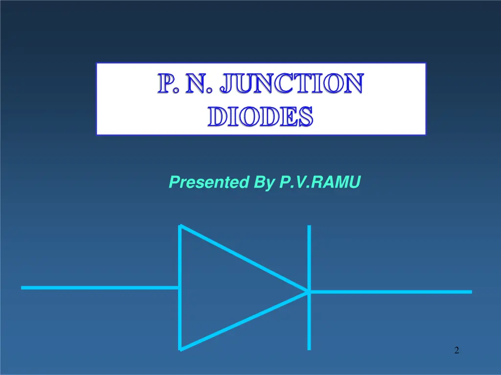 presented by p v ramu