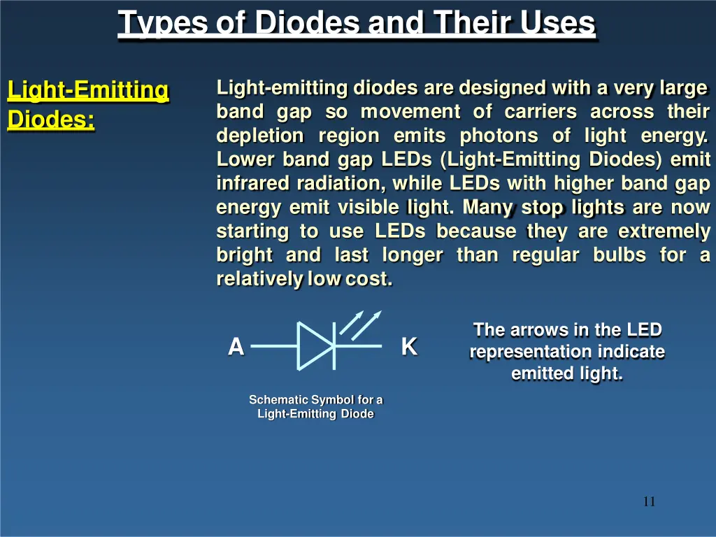 types of diodes and their uses 1