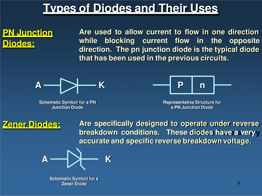 types of diodes and their uses