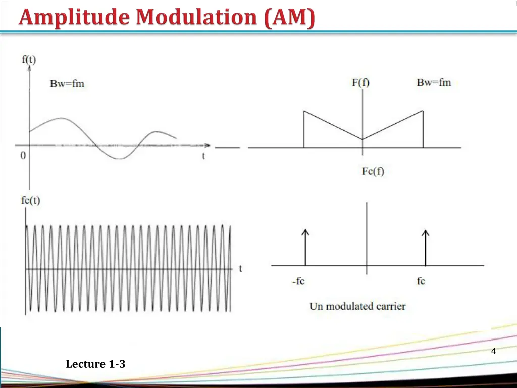 slide4