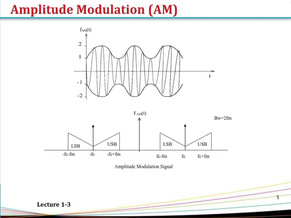 slide5