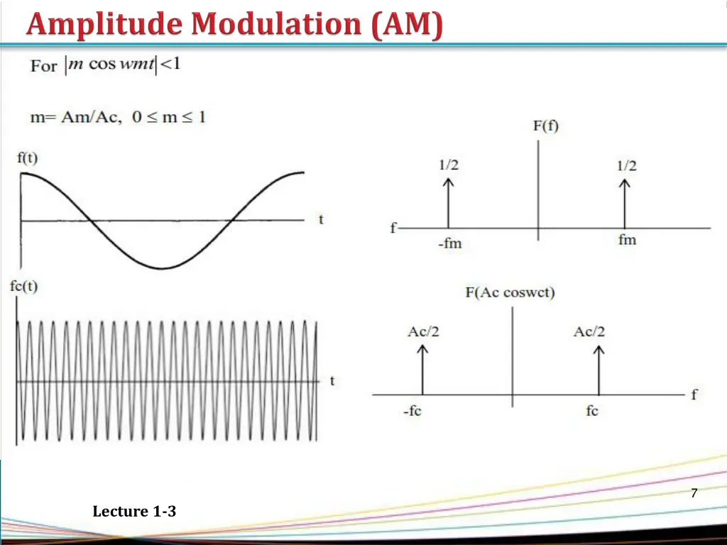 slide7