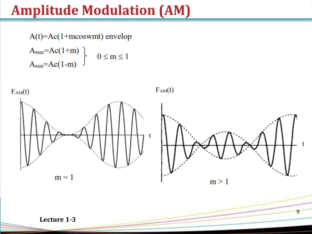 slide9