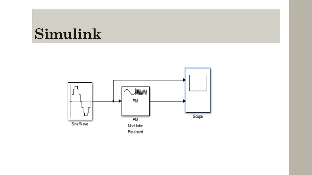 simulink 2