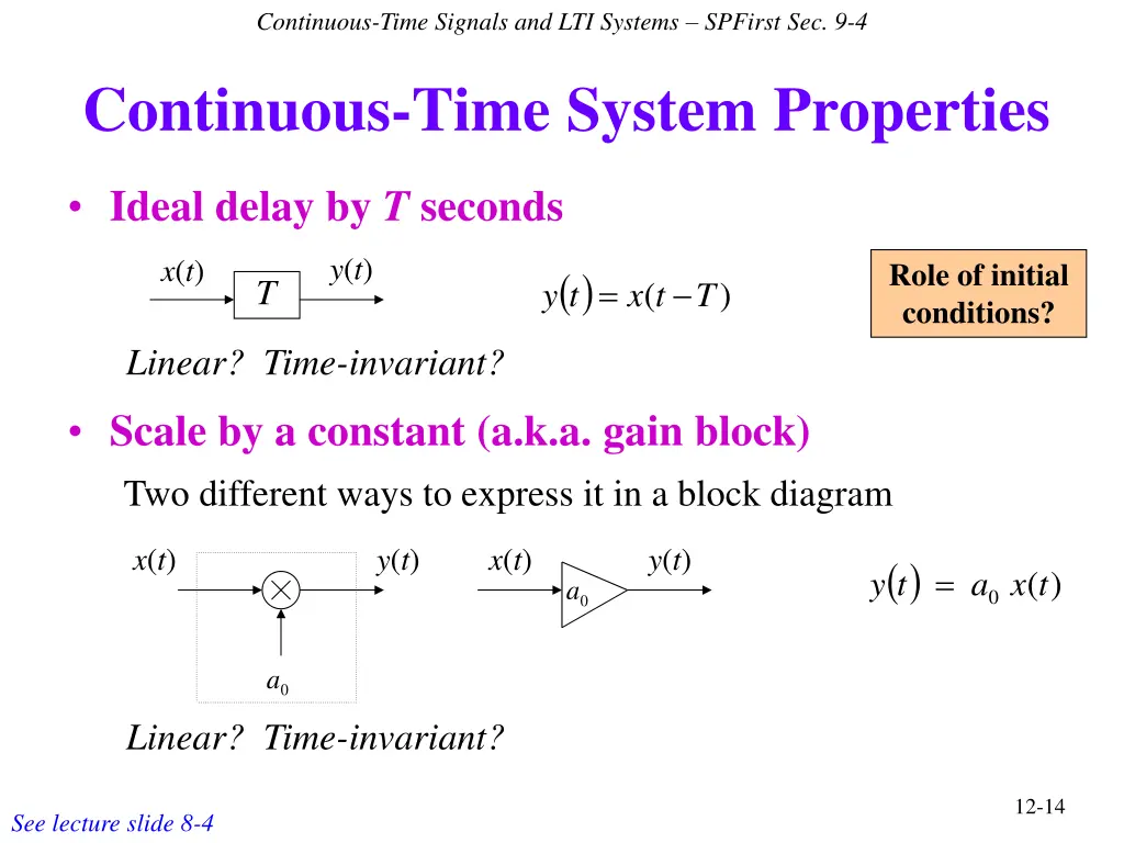 continuous time signals and lti systems spfirst 10