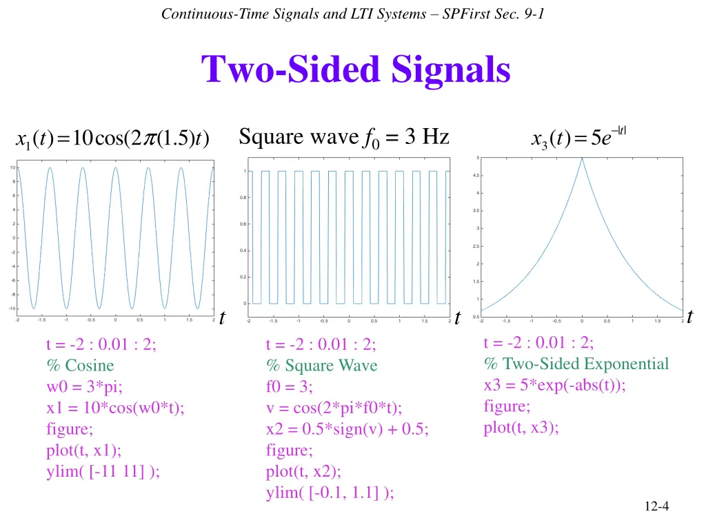 continuous time signals and lti systems spfirst 2