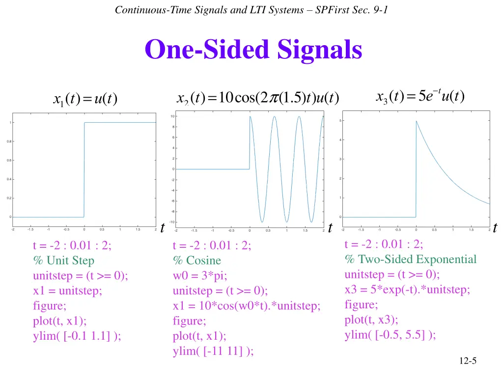 continuous time signals and lti systems spfirst 3