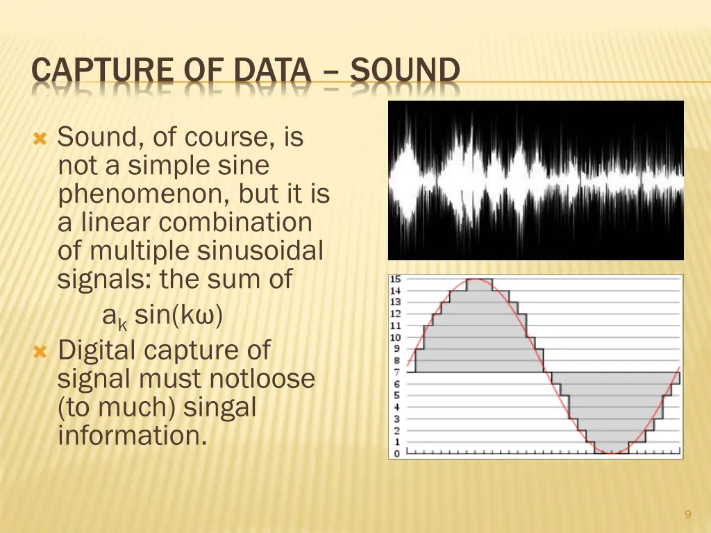 capture of data sound 2