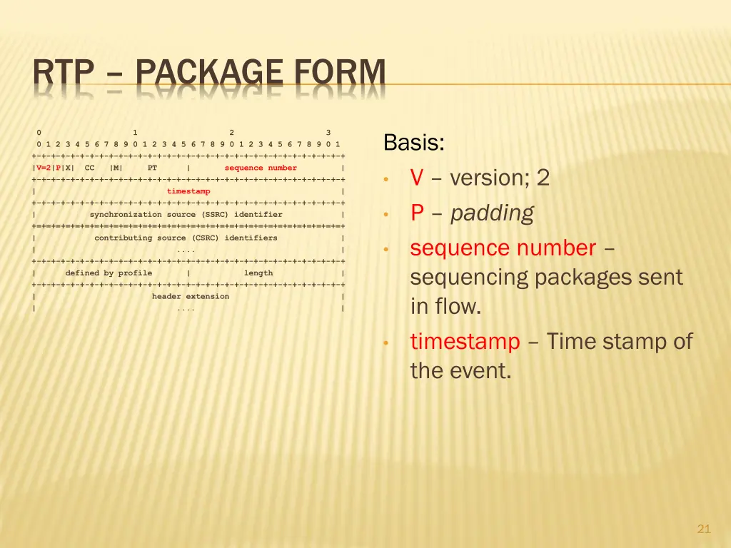 rtp package form