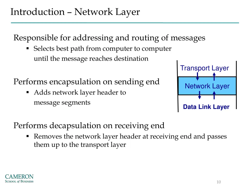 introduction network layer