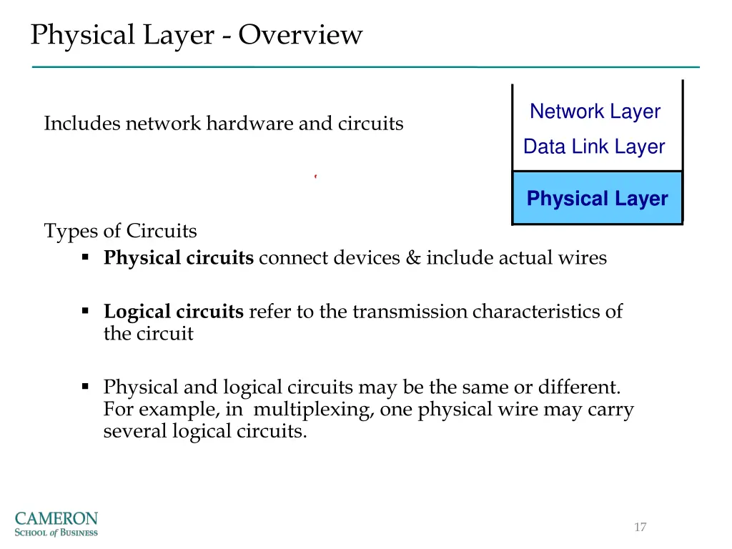 physical layer overview