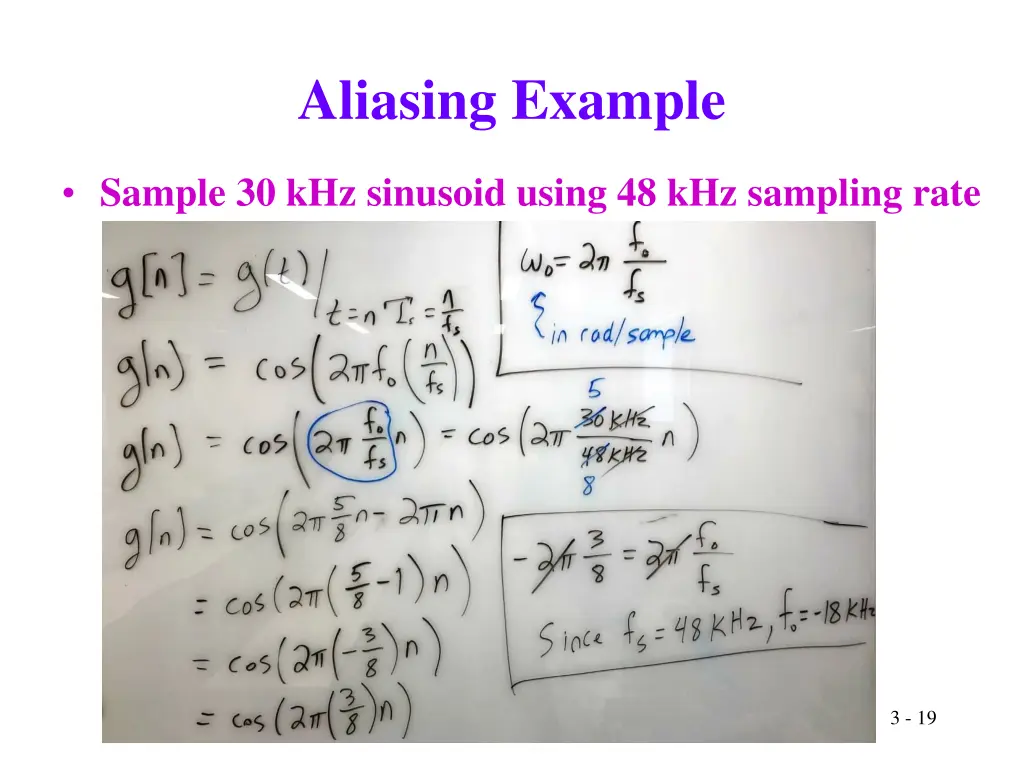 aliasing example