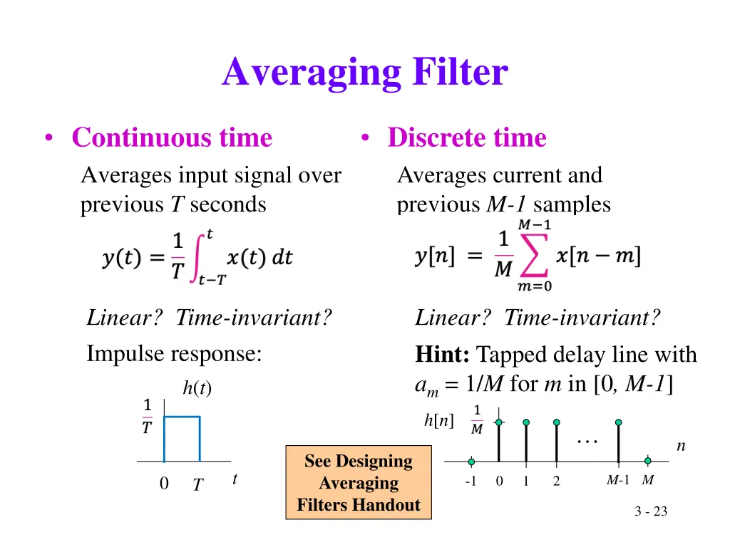 averaging filter