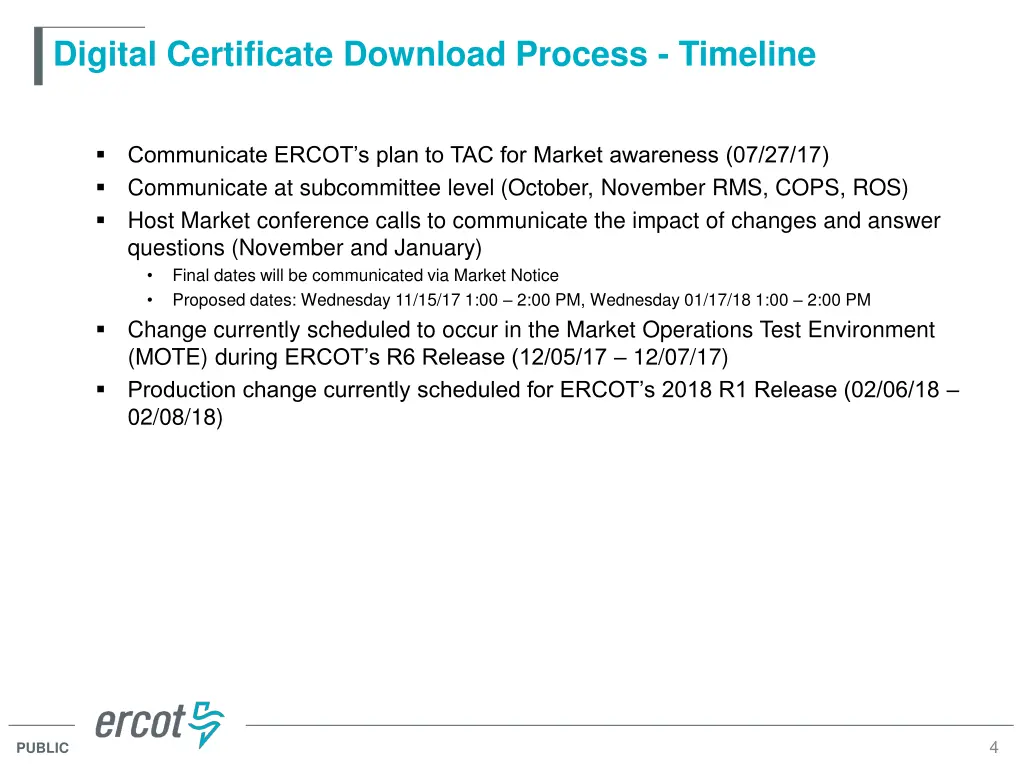 digital certificate download process timeline