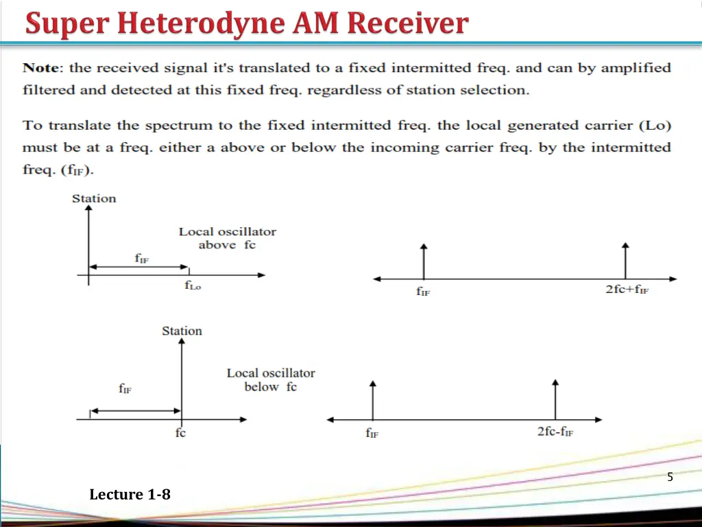 slide5