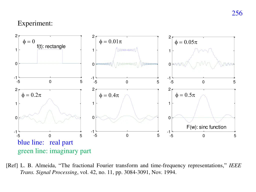 slide22