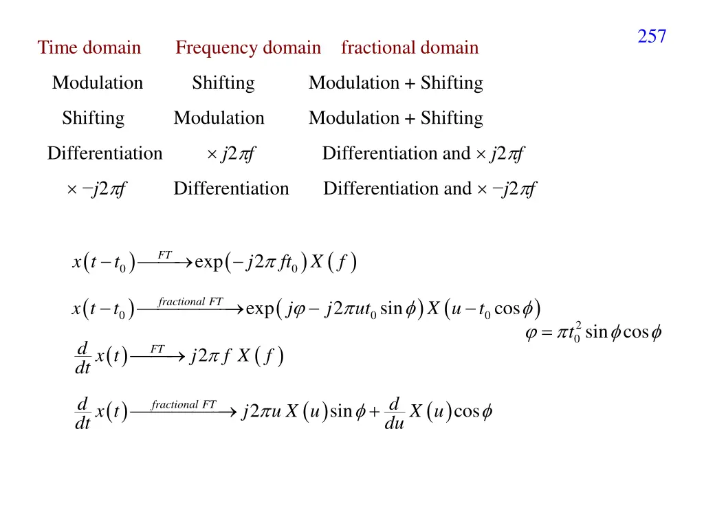 slide23