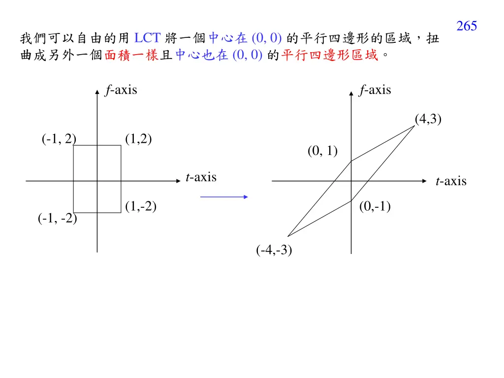 slide31