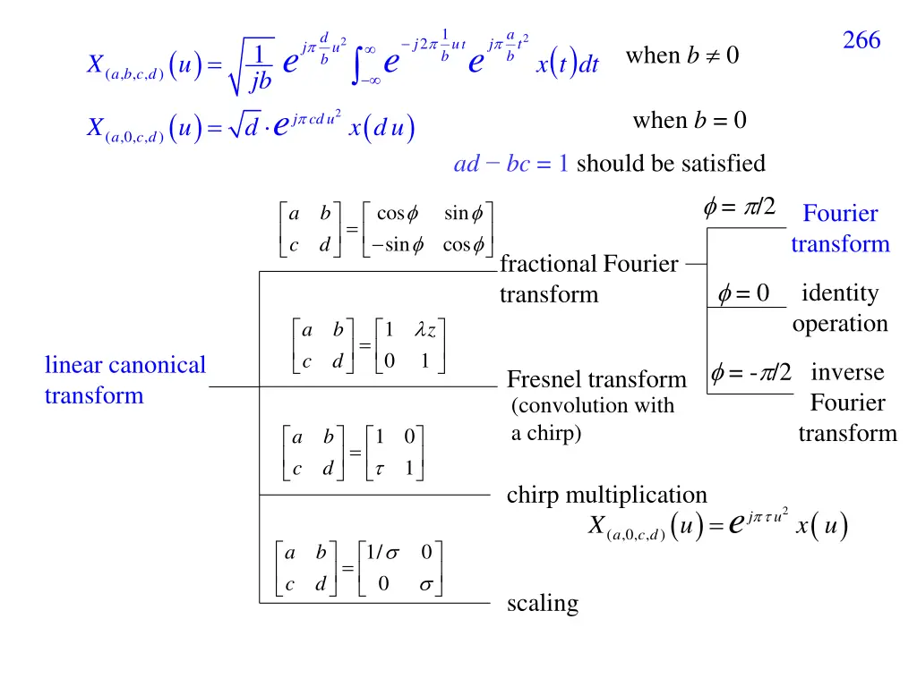 slide32