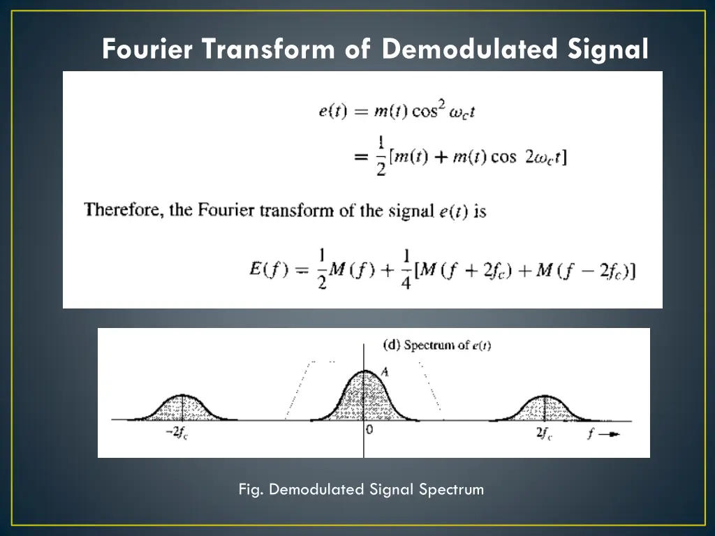fourier transform of demodulated signal