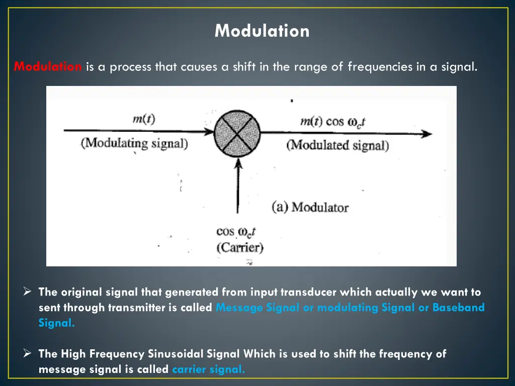 modulation