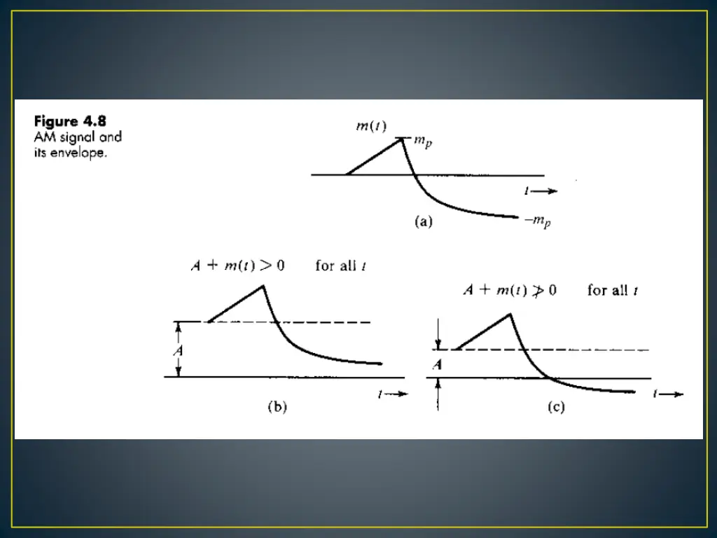 slide13