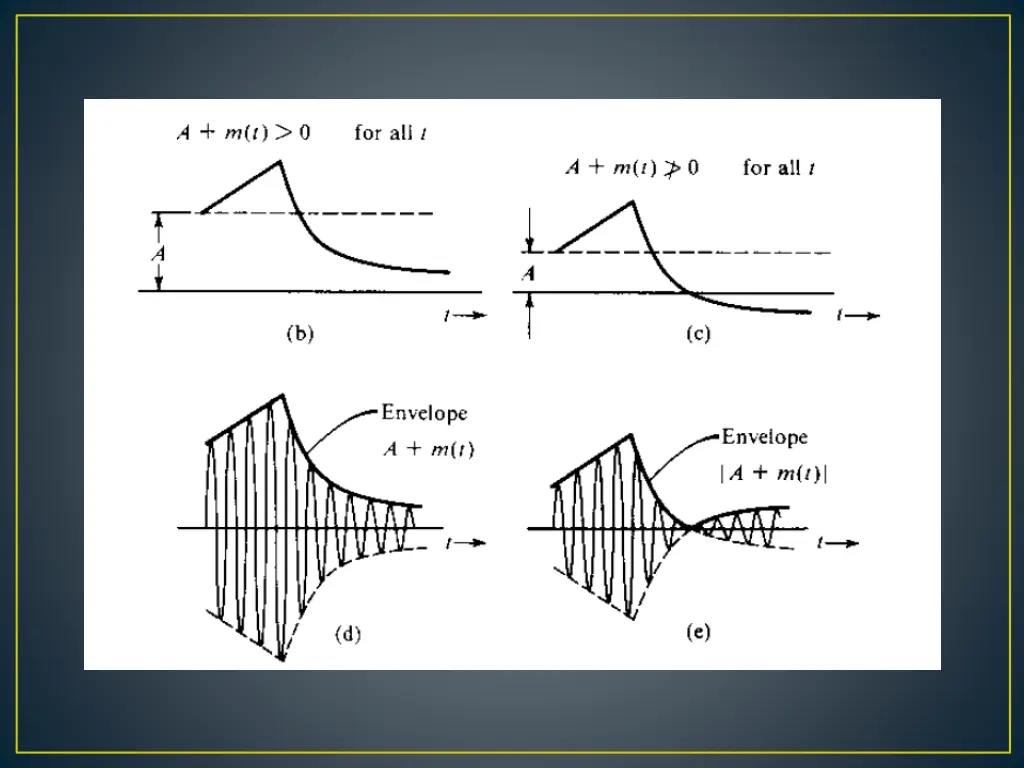 slide14