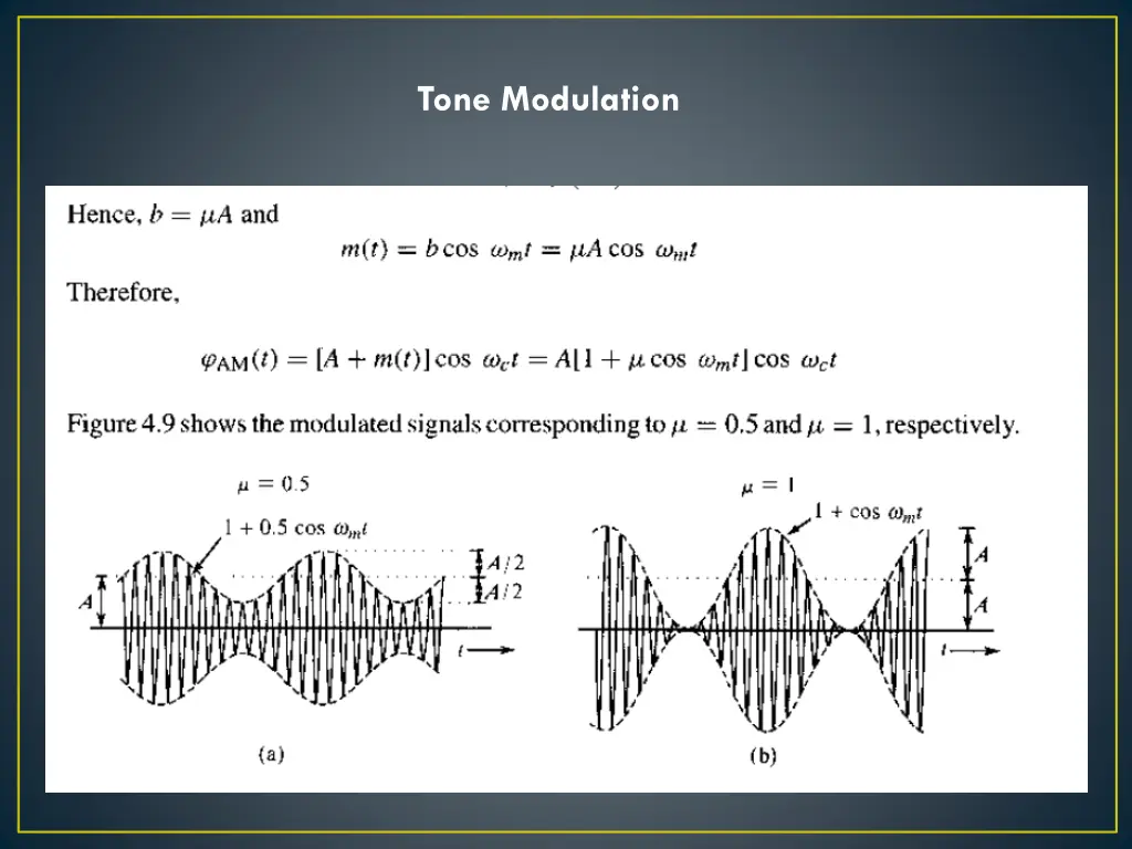 tone modulation
