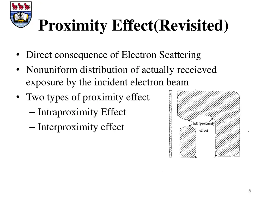 proximity effect revisited