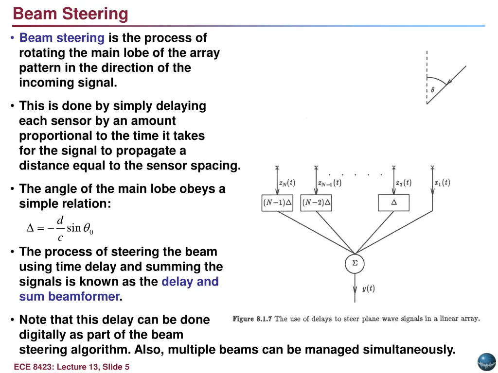 beam steering