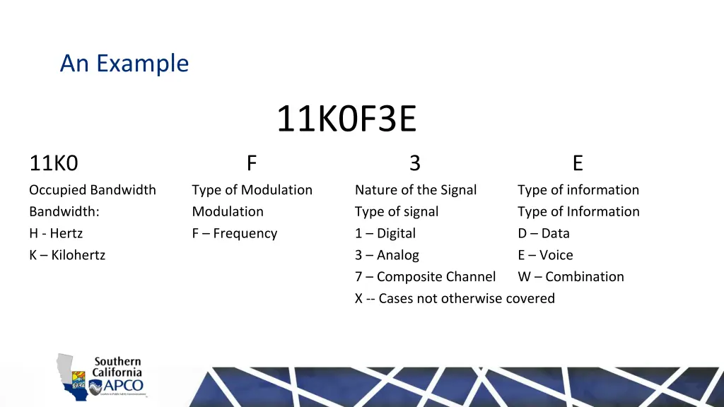 an example