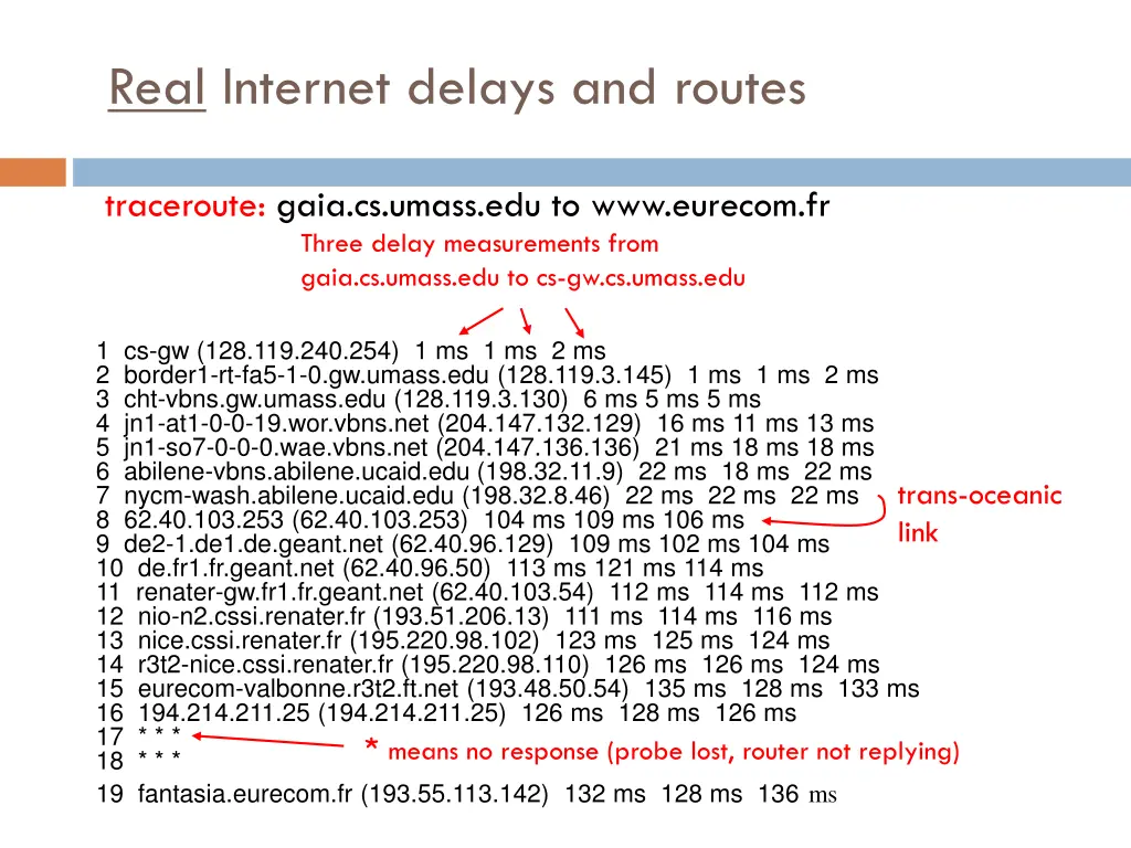 real internet delays and routes 1