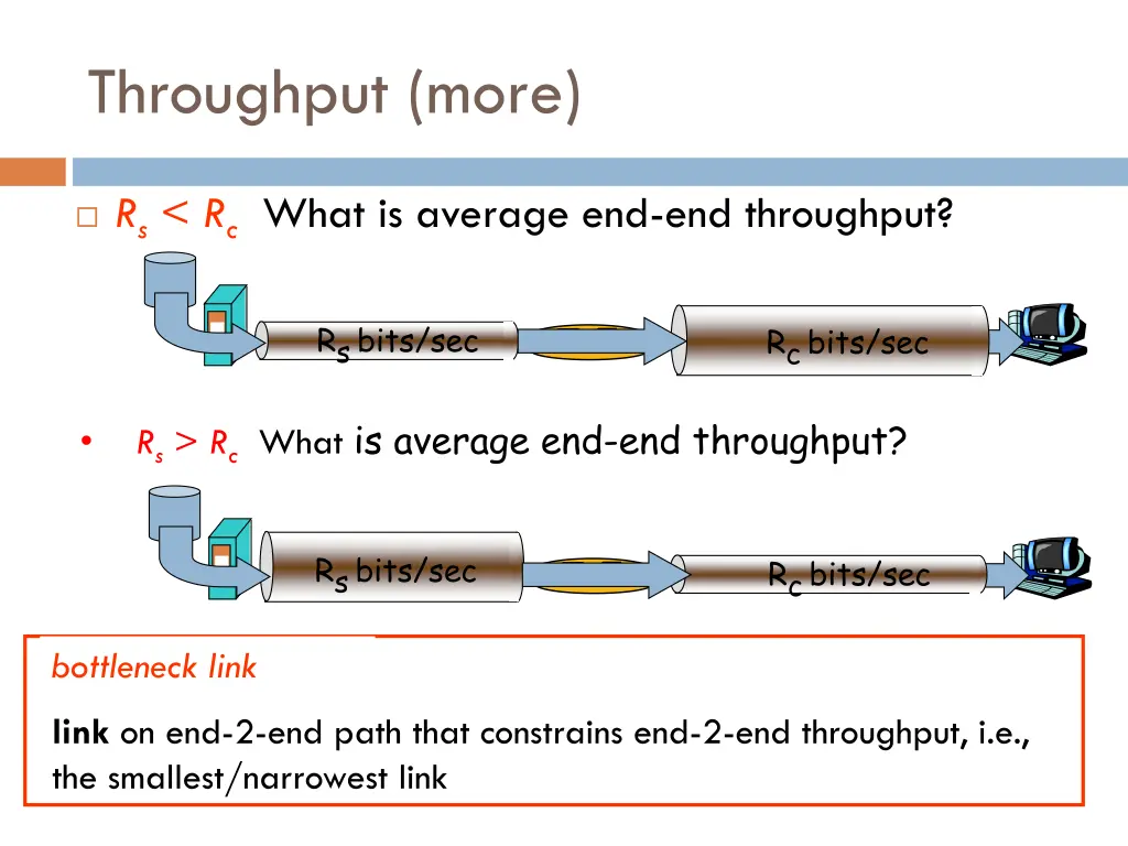 throughput more