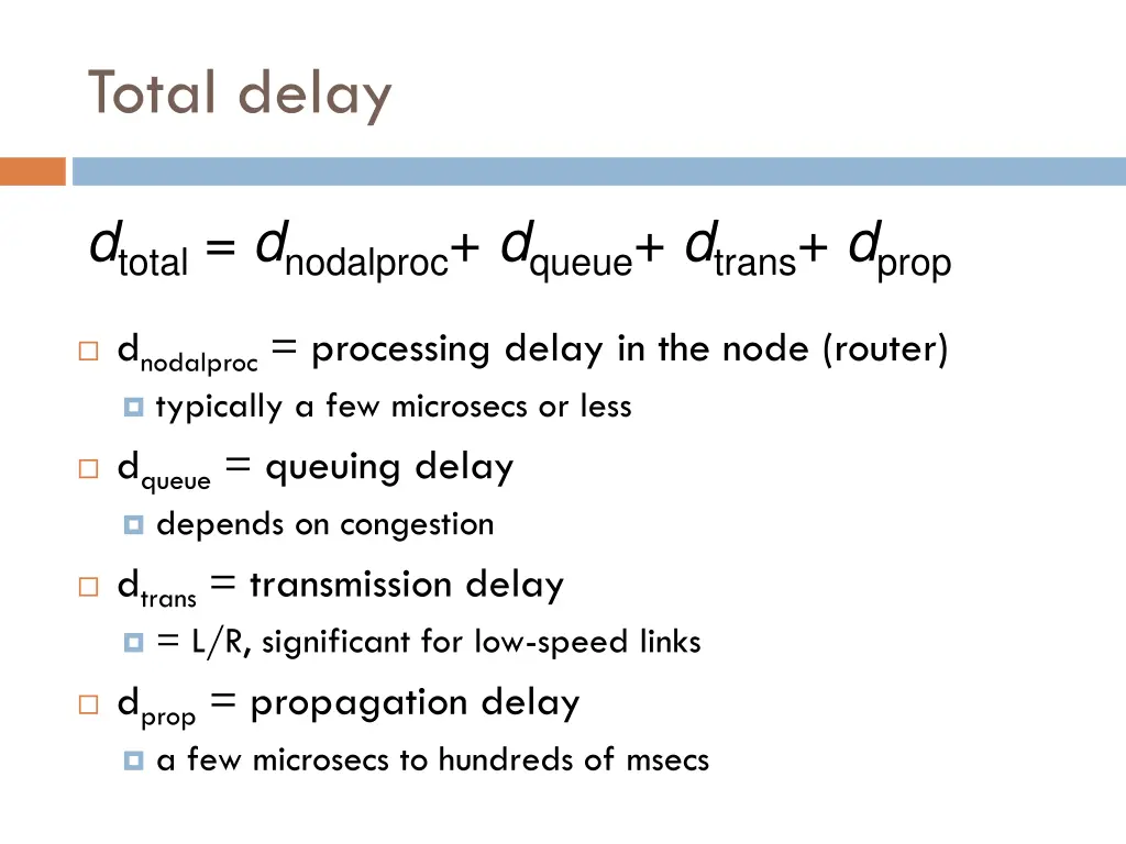 total delay
