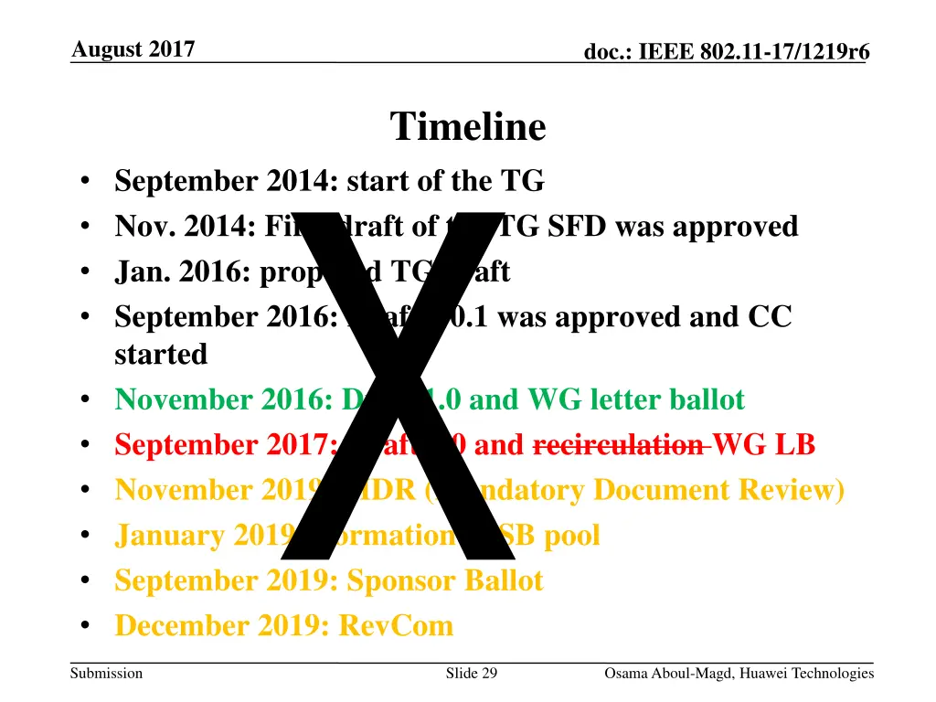august 2017 28