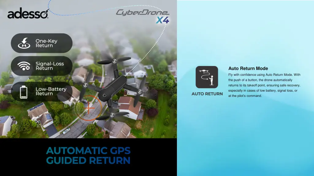 auto return mode