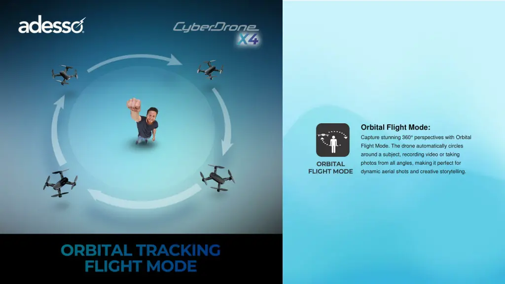 orbital flight mode