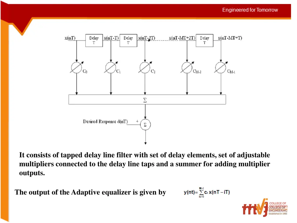 it consists of tapped delay line filter with