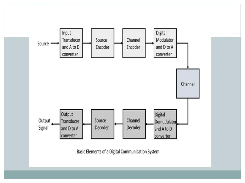 slide5