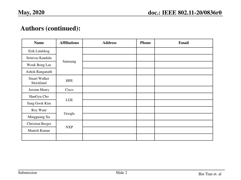 may 2020 1