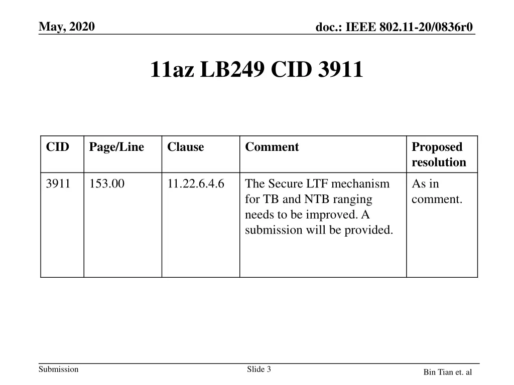 may 2020 2