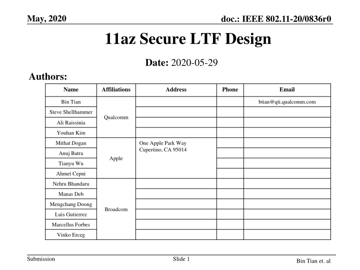 may 2020