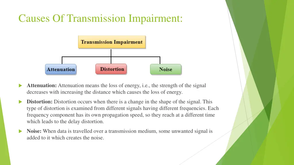 causes of transmission impairment