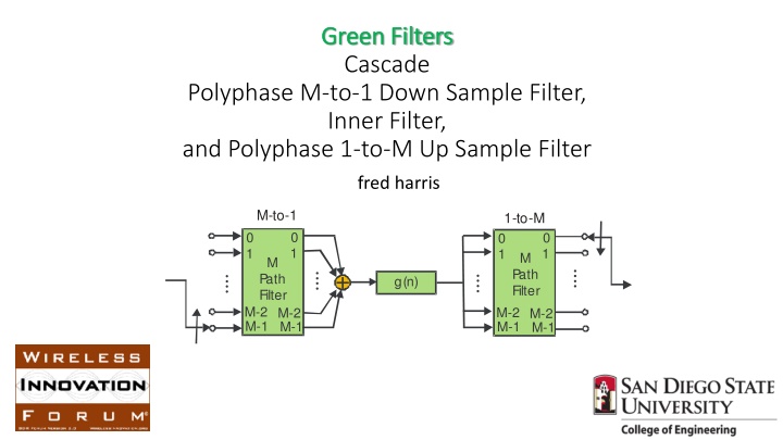 green filters green filters cascade