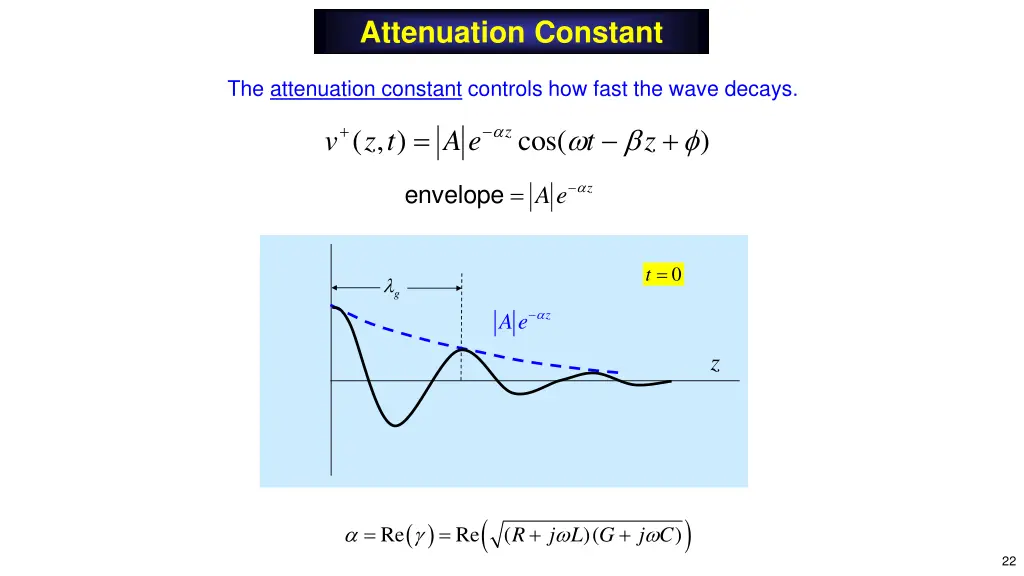 attenuation constant